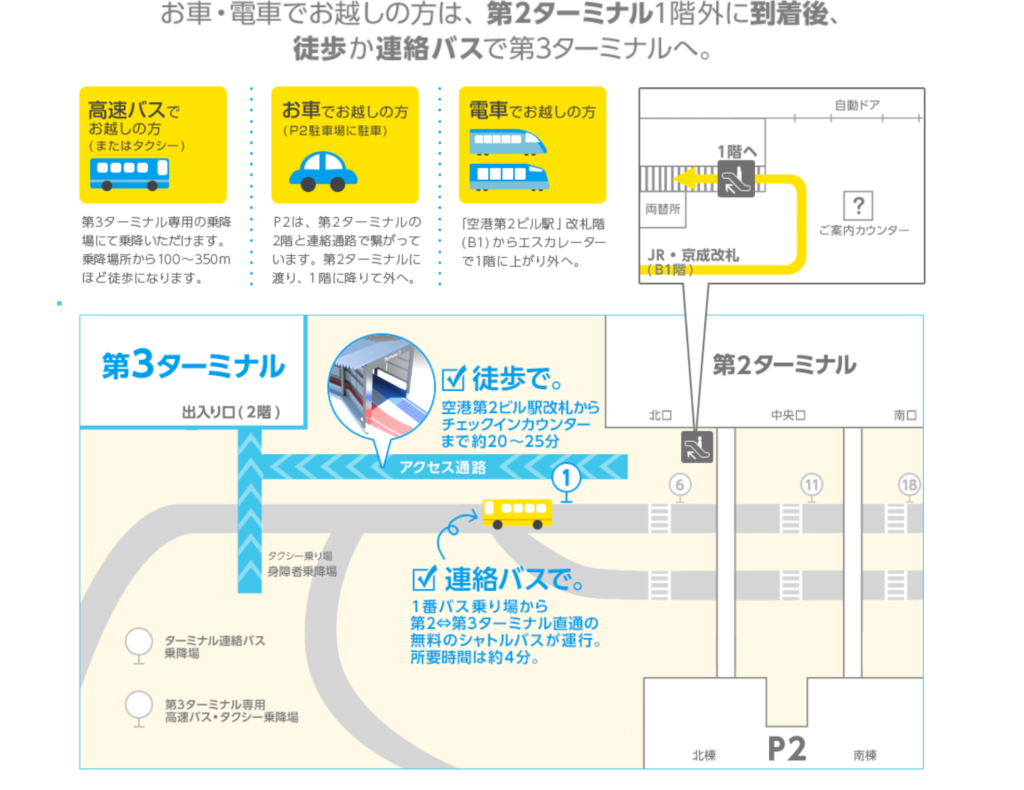 体験レポ 0歳5ヶ月の赤ちゃんとlccバニラエアに乗った感想 ちいさなあなたへ 発達障害の娘との子育てブログ